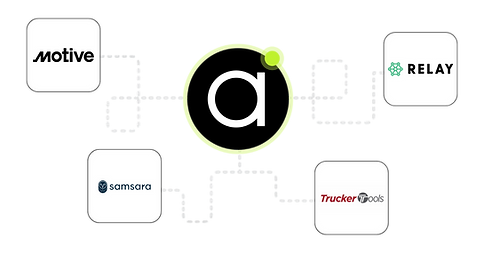 Amous TMS connected with multiple integrations